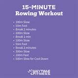 Workout Routine Rowing Machine Photos