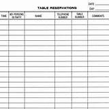 Reservation Sheet Pictures