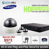 Pictures of Samsung Security Systems