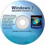 Images of Windows 7 Home Recovery Disk