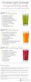Images of Easy Detox Juice Recipes