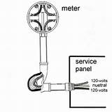 Electricity Meter Wiring Diagram Images