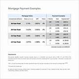 Mortgage Calculator Mortgage Payment Calculator Photos