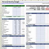 Photos of Bankruptcy Budget Form