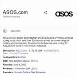 Pictures of Asos Com Customer Service