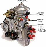 Pictures of Gas Engines Suppliers
