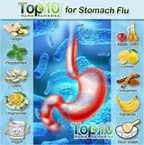 Images of Stomach Bug Treatment Adults