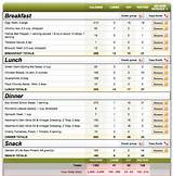 Images of Weightlifting Meal Plan