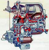 Photos of Gas Turbine Engine Car