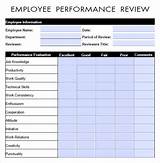 Free Employee Performance Management Software