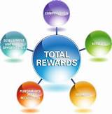 Pictures of Total Rewards Benefits Package