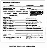 Us Army Training Outline Form Images