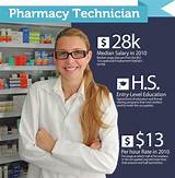 Photos of Washington Pharmacy Technician License