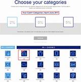 Us Bank Credit Card 5 Categories Pictures