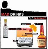 Photos of Mad Men Old Fashioned