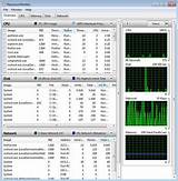 Pictures of Resource Monitor Software