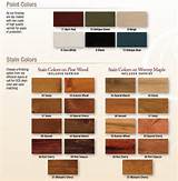 Wood Paint Or Stain Images