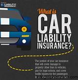 Images of Online Liability Auto Insurance