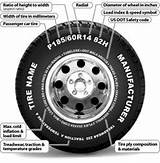 Tire Size Numbers Pictures