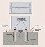 Pictures of Method Statement For Mezzanine Floor