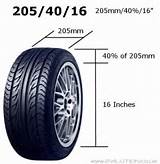 Tire Sizes Explained Pictures