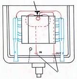 Jet Boat Cooling System Diagram Images