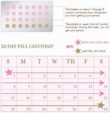 Photos of Do You Still Get Your Period On Birth Control Pills