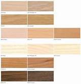 Photos of Types Of Wood On Furniture