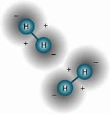 Hydrogen Gas Is An Element