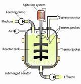 Images of Jacket Cooling System