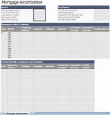 Bi Weekly Loan Calculator With Amortization Schedule Pictures