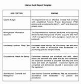Pictures of Payroll Process Audit Report