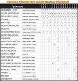 Photos of Corolla Service Schedule