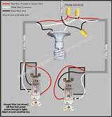 Images of Learn Electrical Wiring