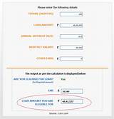 Images of Icici Personal Loan Emi Calculator