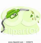 Photos of Biofuel Gas