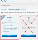 Ebay Accept Paypal Credit