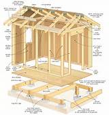 Pictures of Garden Storage Shed Plans
