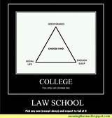 Images of Law School Memes