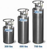 Photos of Gas Canister Sizes