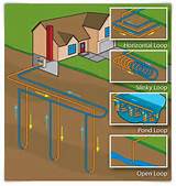 Alaska Geothermal Heat Pump