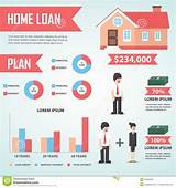 Texas Home Loan Programs Photos