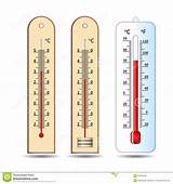 Temperature Measuring Equipment Pictures