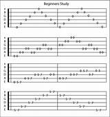 Easy Guitar Songs For Beginners Images