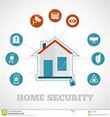 Home Security Com Images