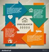 Pictures of Different Kinds Of Life Insurance