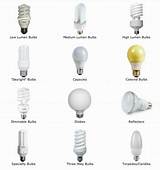 Electric Light Bulbs Types
