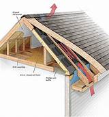Photos of Shed Roof Insulation Techniques