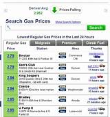 Denver Gas Prices Photos