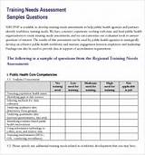Pictures of Training Questionnaire